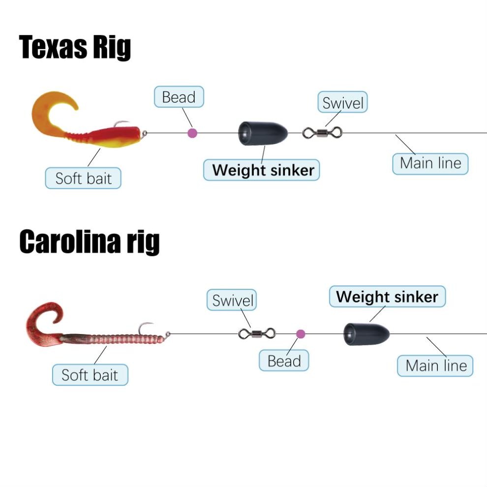 Elite TG Tungsten sinker worm weight 1/16-1oz Bullet Bass Bullet Fishing Texas Rig Fishing Lure Accessories Sinkers Accessory Elite TG Tungsten sinker worm weight 1/16-1oz Bullet Bass Bullet Fishing Texas Rig Fishing Lure Accessories Sinkers Accessory