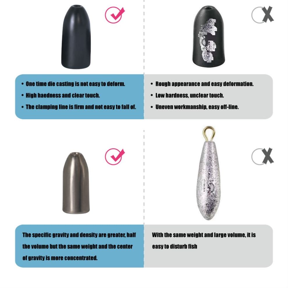 Elite TG Tungsten sinker worm weight 1/16-1oz Bullet Bass Bullet Fishing Texas Rig Fishing Lure Accessories Sinkers Accessory Elite TG Tungsten sinker worm weight 1/16-1oz Bullet Bass Bullet Fishing Texas Rig Fishing Lure Accessories Sinkers Accessory