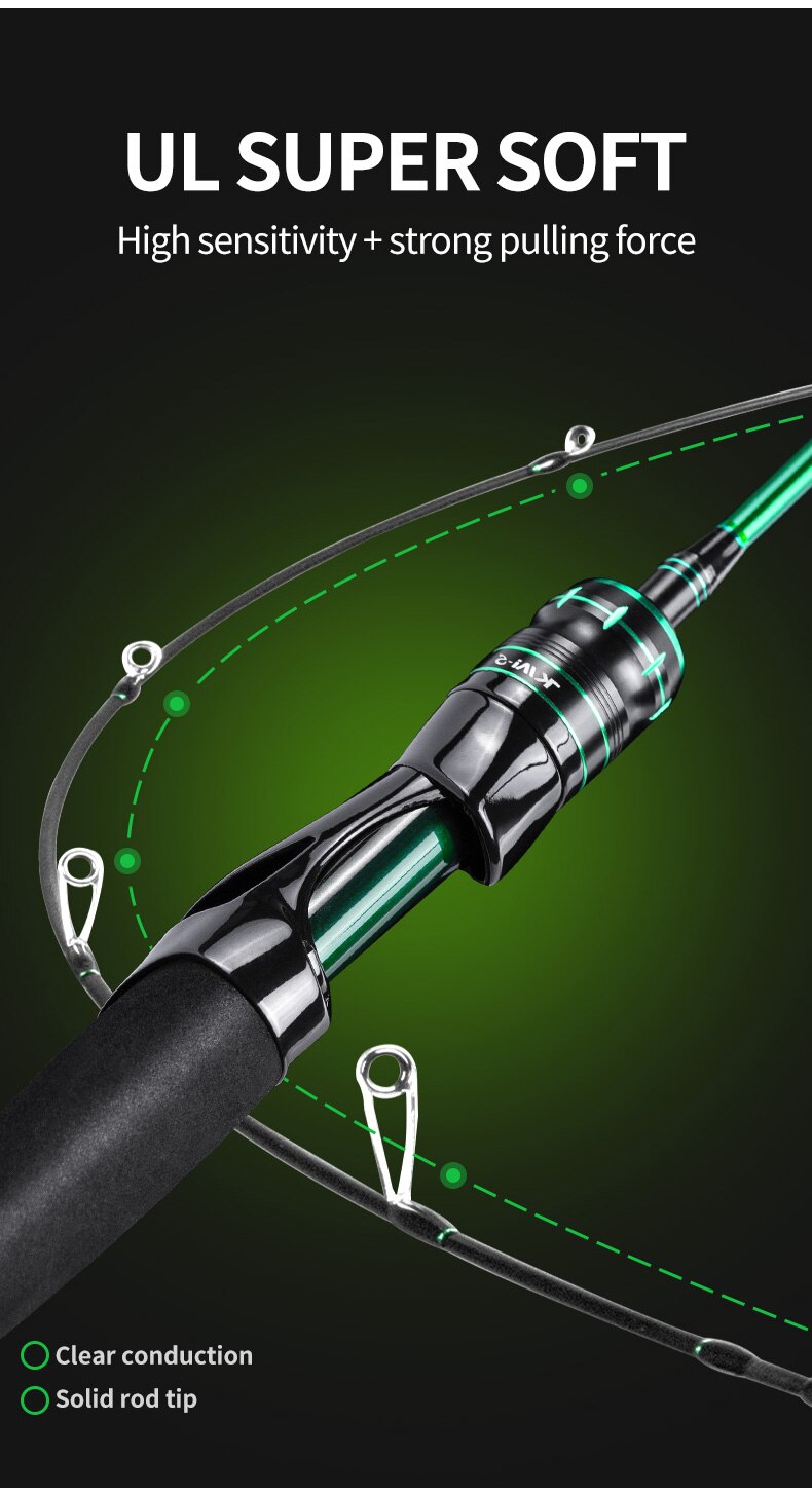 LINNHUE 1.8M Fishing rod Baitcasting Rod And Reel Combo With 30LB 40LB 50LB Nylon Line Baitcasting Reel Lure Rod Fishing Reel LINNHUE 1.8M Fishing rod Baitcasting Rod And Reel Combo With 30LB 40LB 50LB Nylon Line Baitcasting Reel Lure Rod Fishing Reel