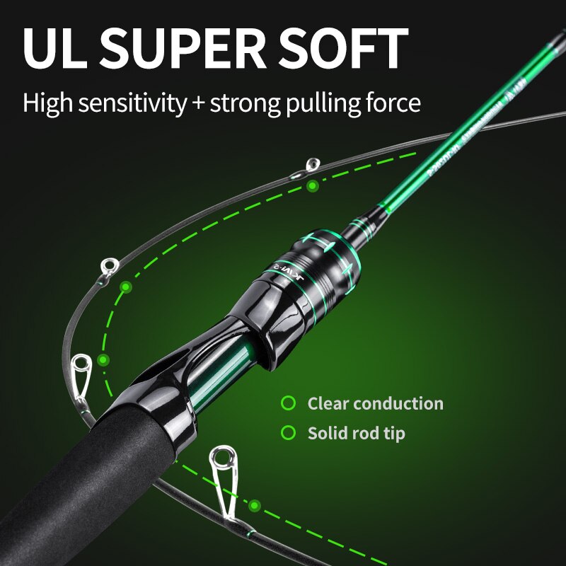LINNHUE 1.8M Fishing rod Baitcasting Rod And Reel Combo With 30LB 40LB 50LB Nylon Line Baitcasting Reel Lure Rod Fishing Reel LINNHUE 1.8M Fishing rod Baitcasting Rod And Reel Combo With 30LB 40LB 50LB Nylon Line Baitcasting Reel Lure Rod Fishing Reel