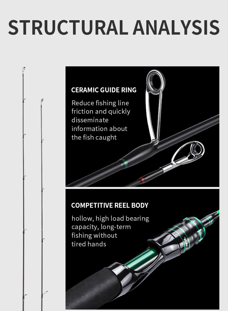 LINNHUE 1.8M Fishing rod Baitcasting Rod And Reel Combo With 30LB 40LB 50LB Nylon Line Baitcasting Reel Lure Rod Fishing Reel LINNHUE 1.8M Fishing rod Baitcasting Rod And Reel Combo With 30LB 40LB 50LB Nylon Line Baitcasting Reel Lure Rod Fishing Reel