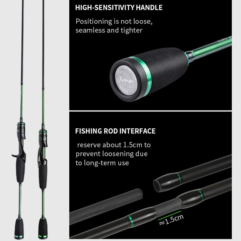 LINNHUE 1.8M Fishing rod Baitcasting Rod And Reel Combo With 30LB 40LB 50LB Nylon Line Baitcasting Reel Lure Rod Fishing Reel LINNHUE 1.8M Fishing rod Baitcasting Rod And Reel Combo With 30LB 40LB 50LB Nylon Line Baitcasting Reel Lure Rod Fishing Reel