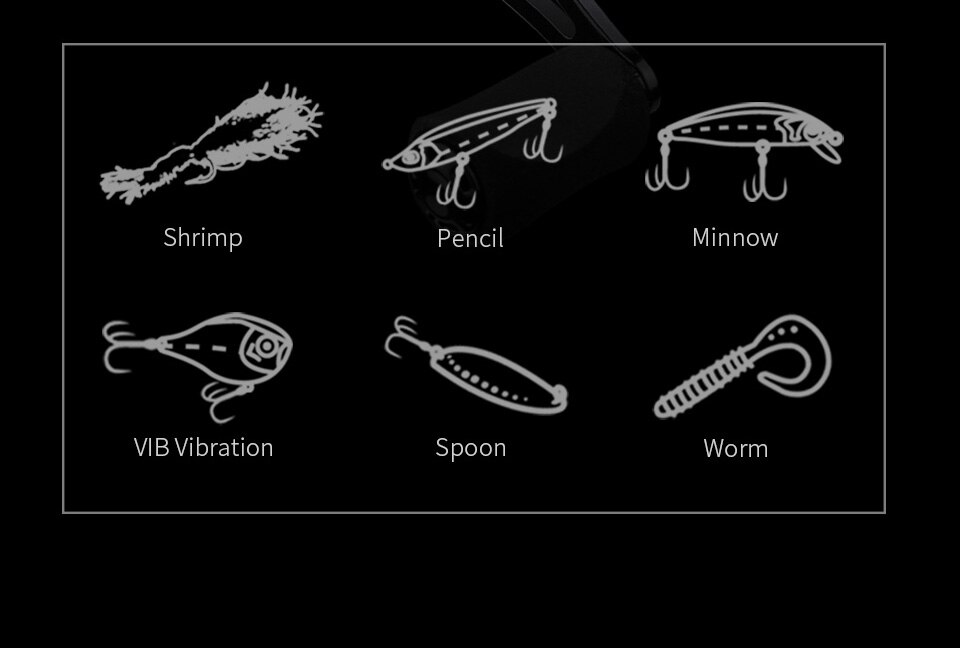 LINNHUE 1.8M Fishing rod Baitcasting Rod And Reel Combo With 30LB 40LB 50LB Nylon Line Baitcasting Reel Lure Rod Fishing Reel LINNHUE 1.8M Fishing rod Baitcasting Rod And Reel Combo With 30LB 40LB 50LB Nylon Line Baitcasting Reel Lure Rod Fishing Reel