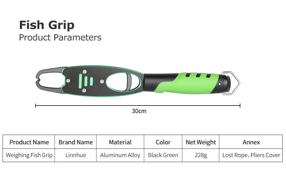 LINNHUE Aluminum Alloy Fishing Pliers Grip Set Split Ring Cutters Line Hook Recover Fishing Tackle High Quality Fishing Tool