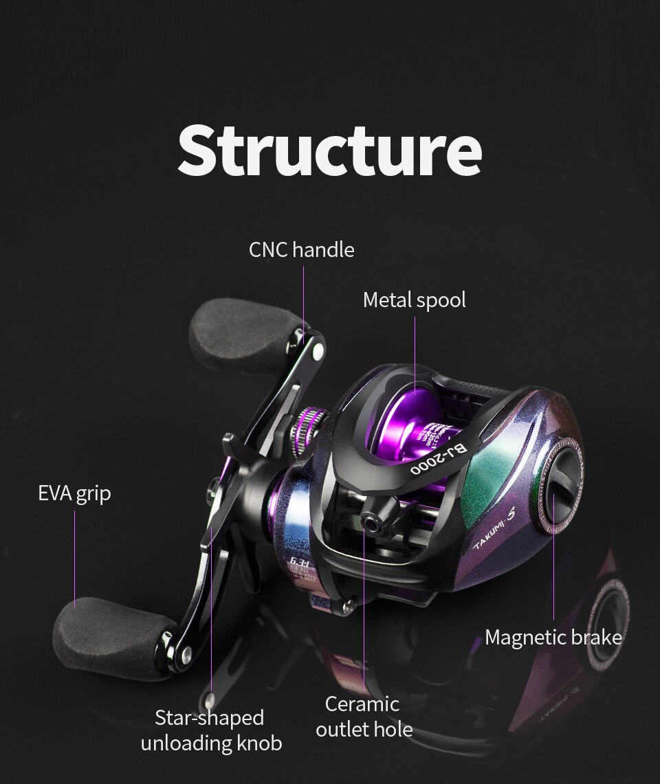LINNHUE New Baitcasting Reel BJ2000 5+1BB Max Drag 8kg Fishing Reel For Saltwater Reel Casting Carp Fishing