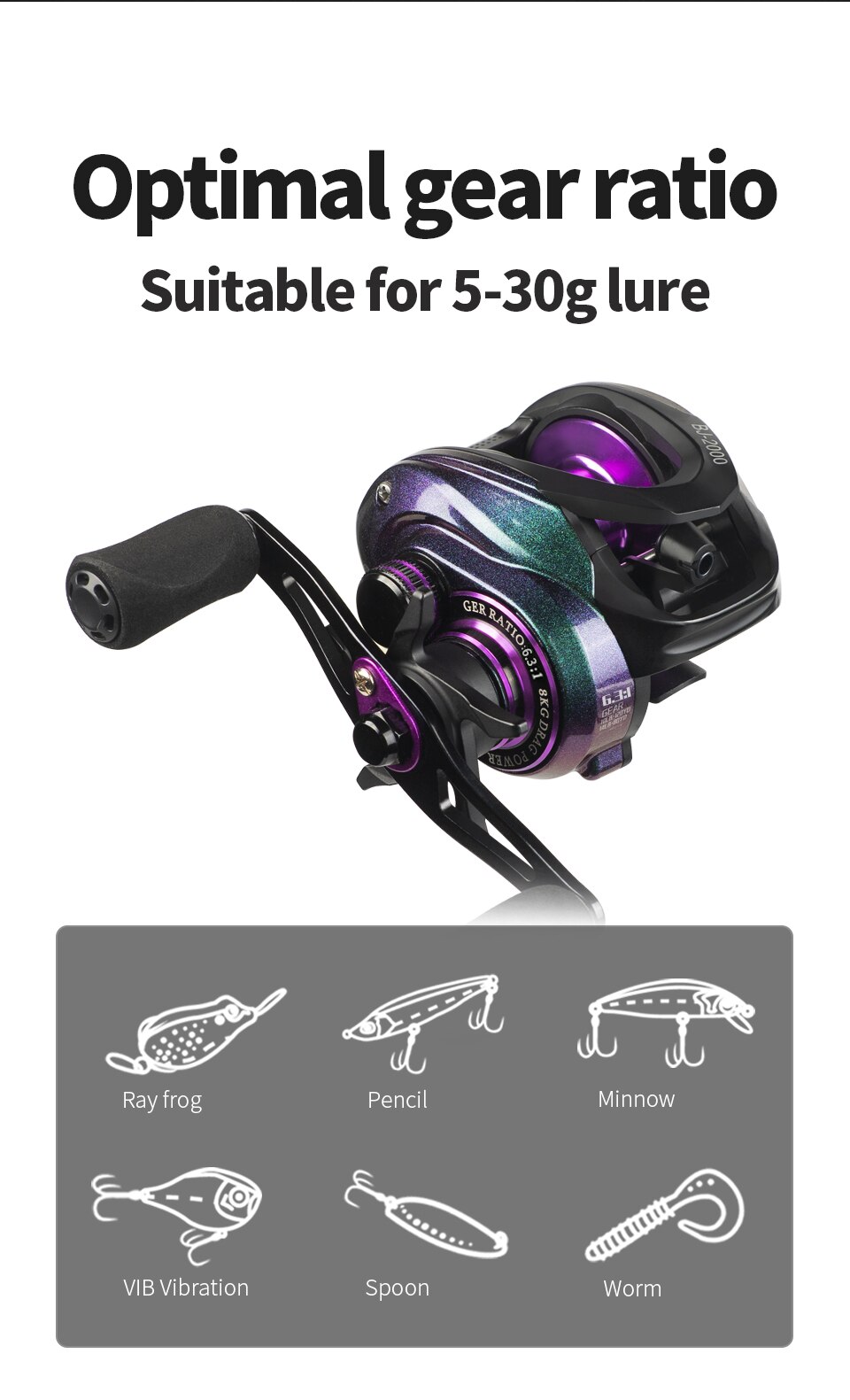 LINNHUE New Baitcasting Reel BJ2000 5+1BB Max Drag 8kg Fishing Reel For Saltwater Reel Casting Carp Fishing