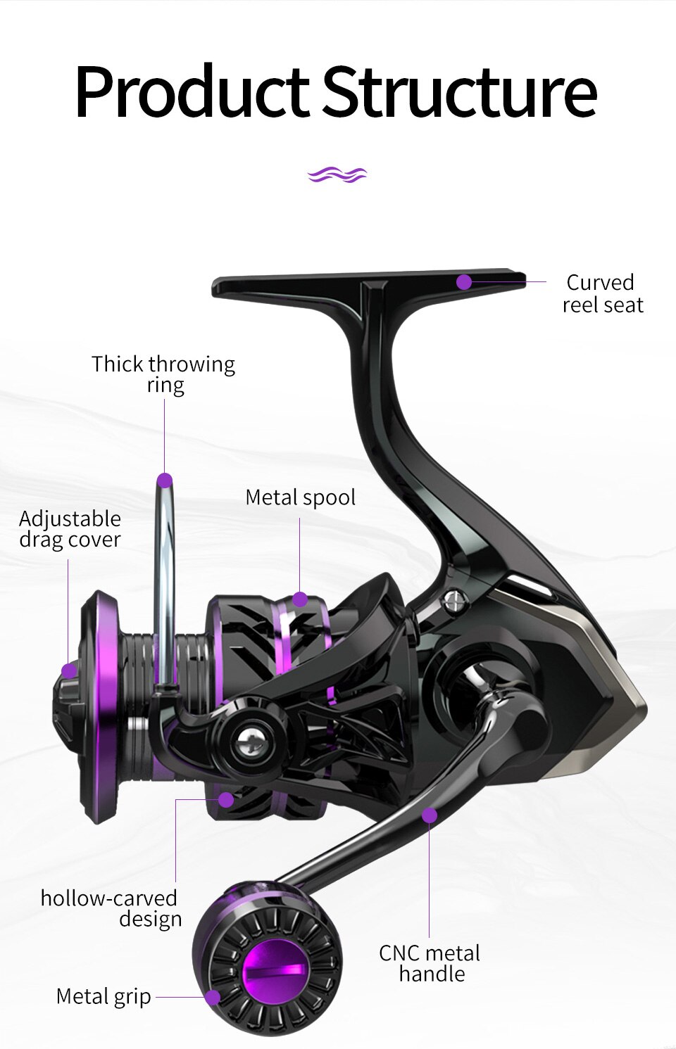 LINNHUE Spinning Reel HP500-7000 Metal EVA Grip Max Drag 10kg Reel Fishing Accessories Equipment for fishing Goods Fishing Reels LINNHUE Spinning Reel HP500-7000 Metal EVA Grip Max Drag 10kg Reel Fishing Accessories Equipment for fishing Goods Fishing Reels