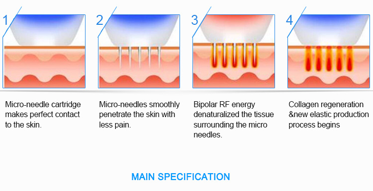 Fractional Rf Microneedle Radio Frequency Microneedling Machine Facial Thermage Skin Tightening Lifting Care Device For Face