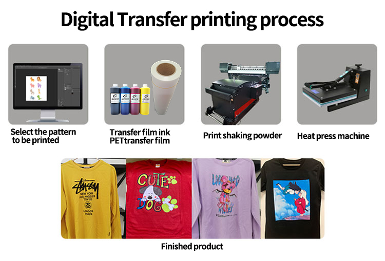 1000ML White DTF INK For A3 A4 Direct transfer film heat transfer for Epson I3200 L1800 L800 L805 transfer film for PET film