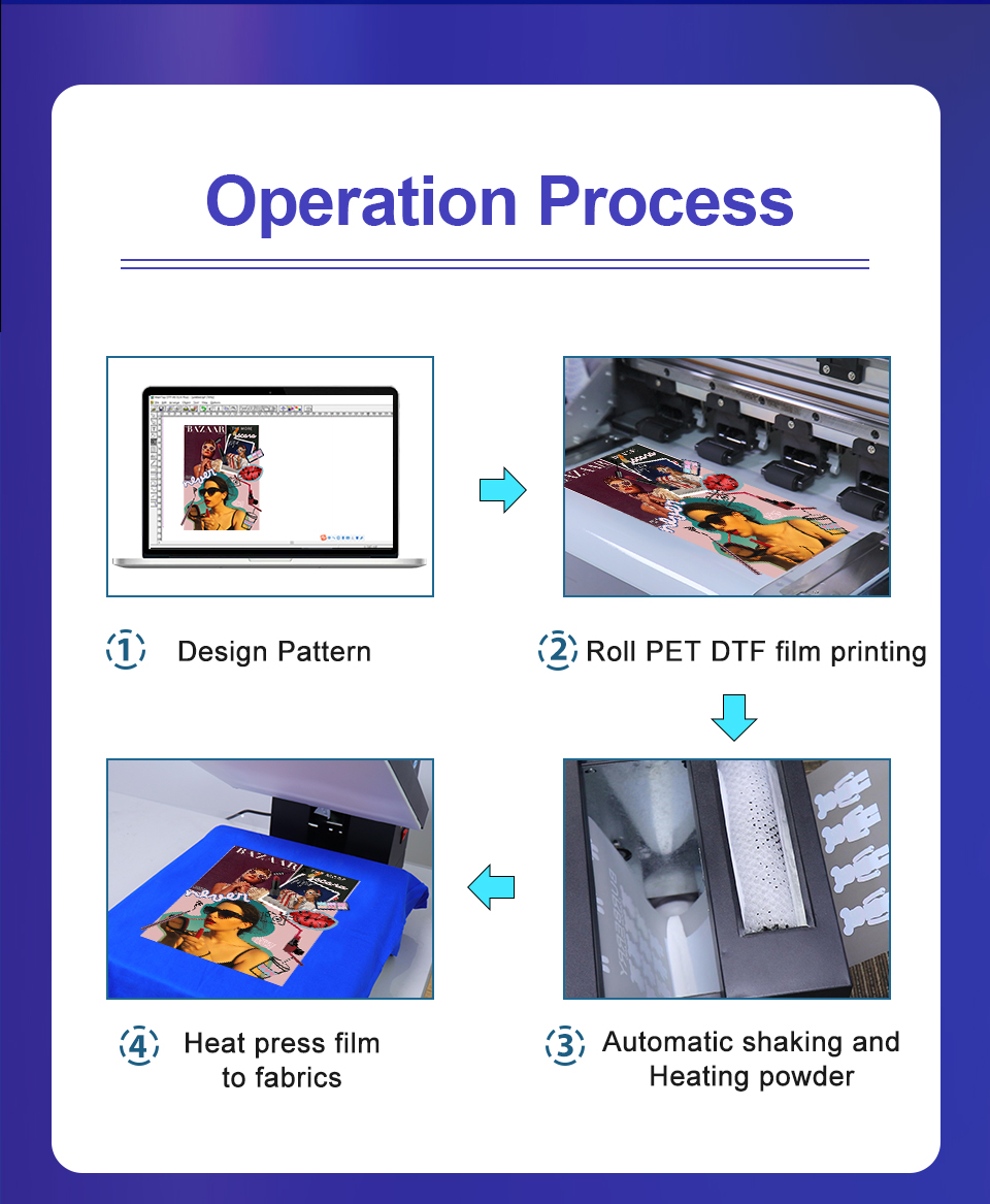 A​3 DTF Printer For EPSON XP600 Dual Print Heads Direct to Film T shirt Printing Machine For All Fabric Print 30CM DTF Printer