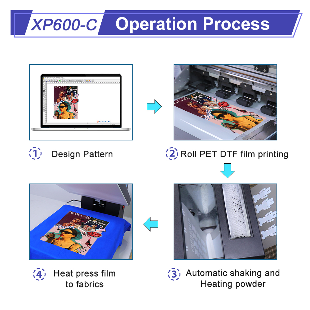A3 DTF Printer For EPSON XP600 Dual Print Heads Direct to Film T shirt Printing Machine For All Fabric Print 30CM DTF Printer A3 DTF Printer For EPSON XP600 Dual Print Heads Direct to Film T shirt Printing Machine For All Fabric Print 30CM DTF Printer