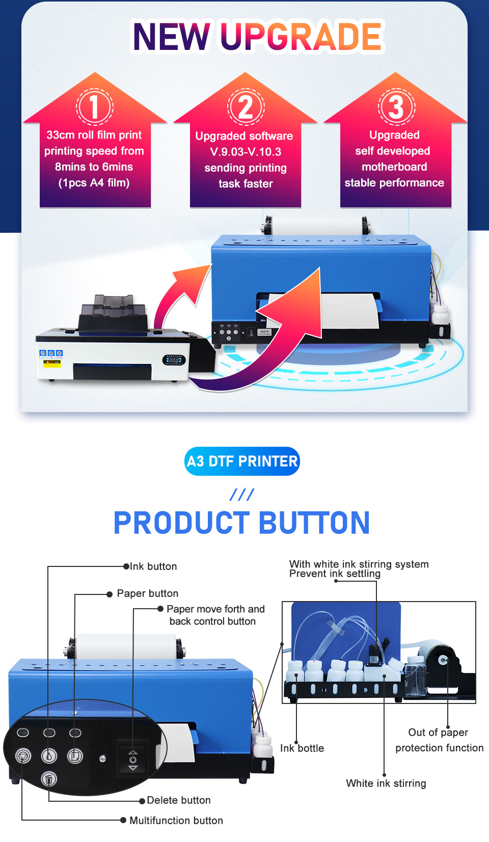 A3 DTF Printer T Shirt Printing Machine A3 Directly Transfer Film Printer with Roll Feeder For t shirt Hoodies Jeans DTF Printer