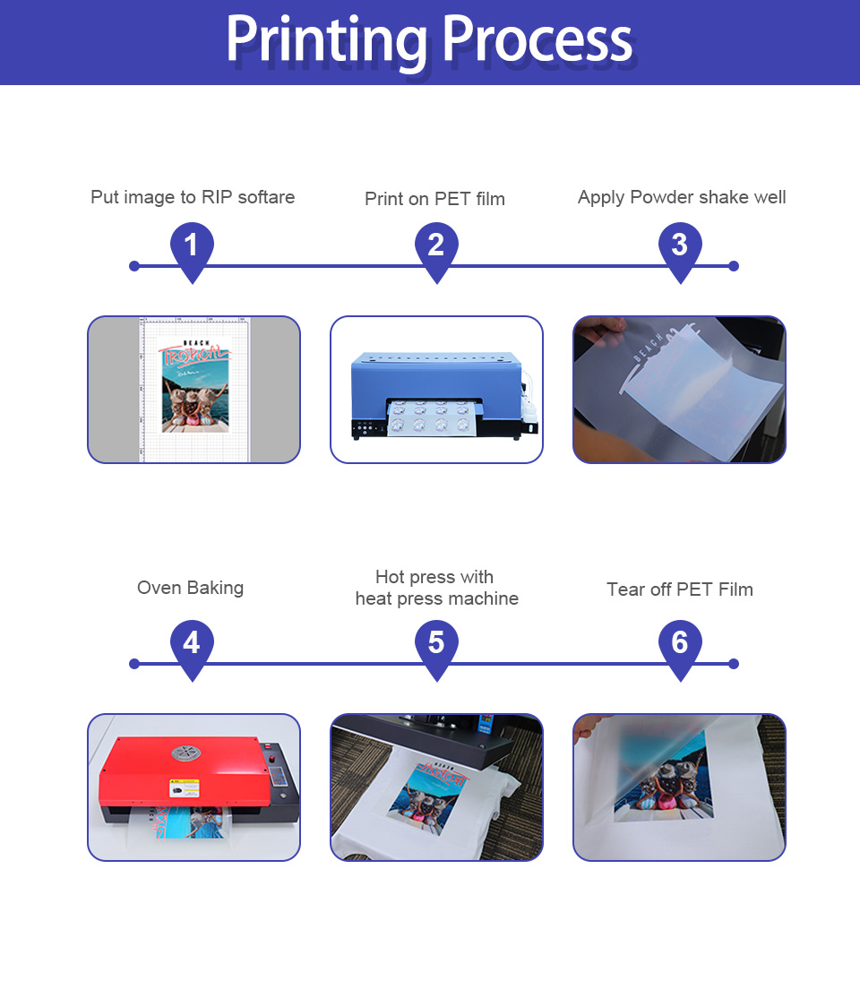 A3 DTF Printer T Shirt Printing Machine A3 Directly Transfer Film Printer with Roll Feeder For t shirt Hoodies Jeans DTF Printer A3 DTF Printer T Shirt Printing Machine A3 Directly Transfer Film Printer with Roll Feeder For t shirt Hoodies Jeans DTF Printer