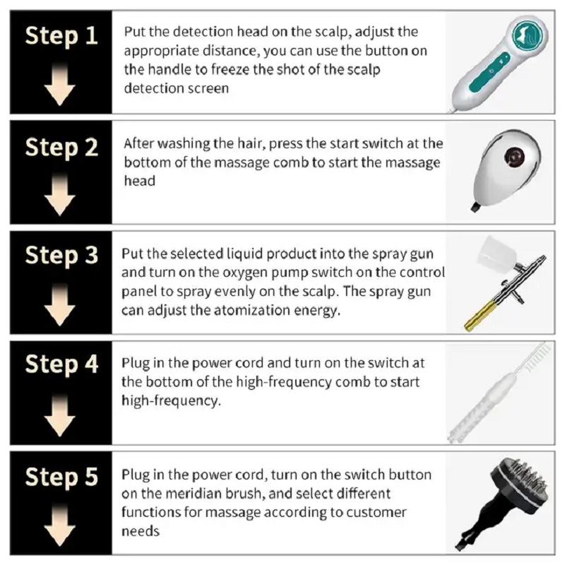 Multifunctional Scalp Care Instrument Nanometer Spray Hair Therapy Machines Head Skin Care Device Nano Sprayer for Hair Salon Multifunctional Scalp Care Instrument Nanometer Spray Hair Therapy Machines Head Skin Care Device Nano Sprayer for Hair Salon