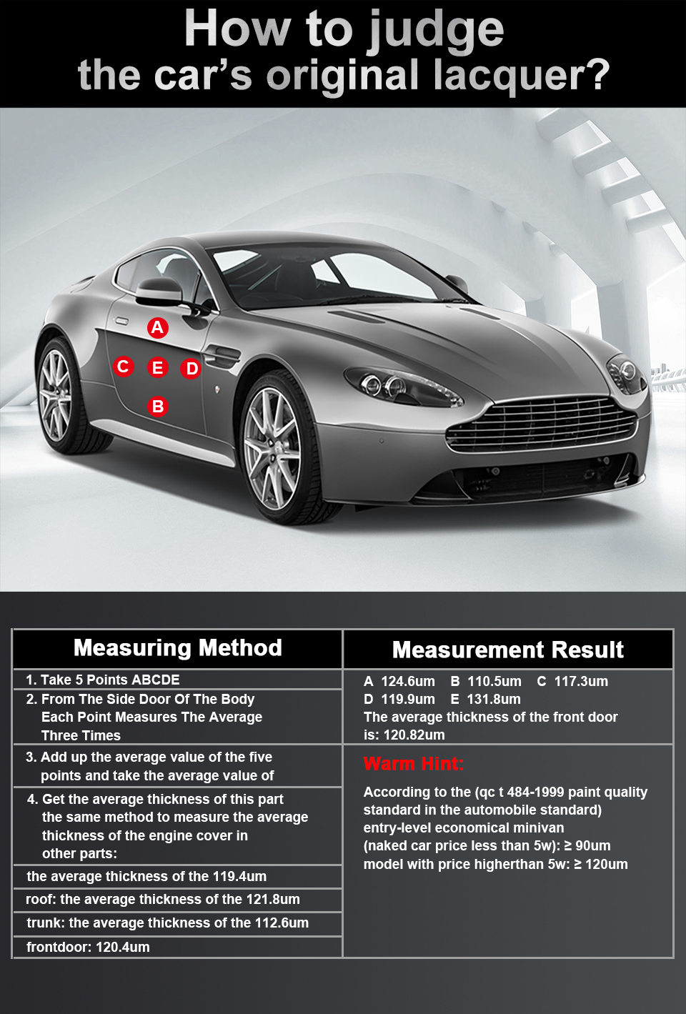 R&D TC100 Coating Thickness Gauge 0.1micron/0-1300 Car Paint Film Thickness Tester Measuring FE/NFE Russian Manual Paint Tool