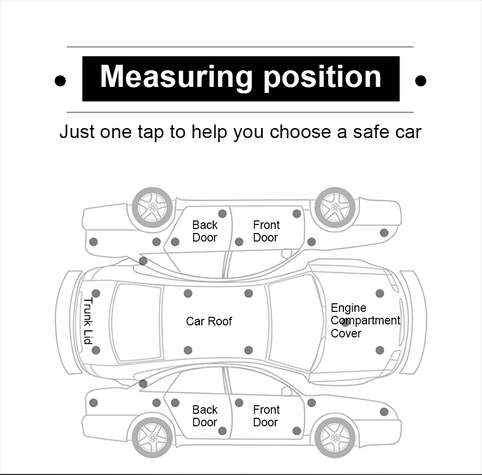 R&D TC100 Coating Thickness Gauge 0.1micron/0-1300 Car Paint Film Thickness Tester Measuring FE/NFE Russian Manual Paint Tool