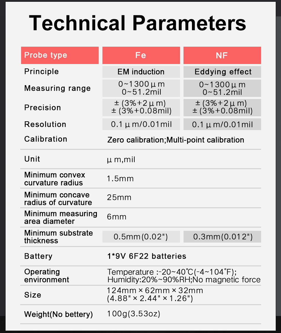 R&D TC100 Coating Thickness Gauge 0.1micron/0-1300 Car Paint Film Thickness Tester Measuring FE/NFE Russian Manual Paint Tool