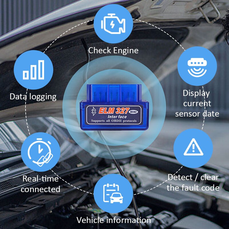 Automotive Fault Detector Universal Vehicle Fuel Consumption Diagnosis And Detection Driving Decoder Obd On Board Box Automotive Fault Detector Universal Vehicle Fuel Consumption Diagnosis And Detection Driving Decoder Obd On Board Box