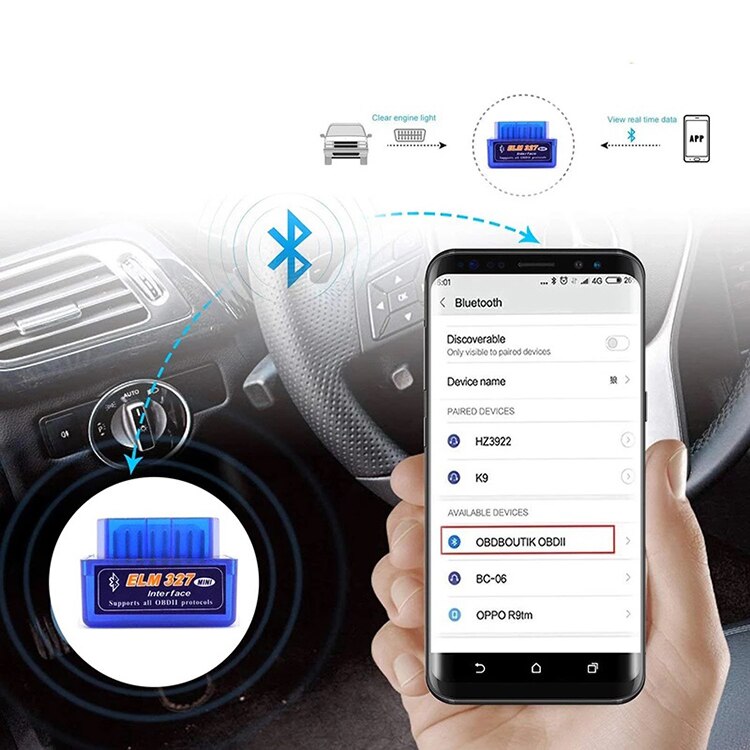Automotive Fault Detector Universal Vehicle Fuel Consumption Diagnosis And Detection Driving Decoder Obd On Board Box