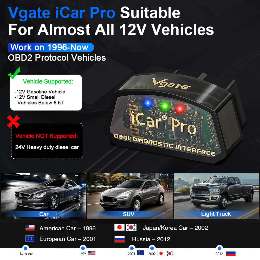 Vgate iCar Pro elm327 V2.3 OBD 2 OBD2 Car Auto diagnostic Scanner WIFI Bluetooth 4.0 for IOS Scan Tool ODB2 PK ELM 327 V1 5 Vgate iCar Pro elm327 V2.3 OBD 2 OBD2 Car Auto diagnostic Scanner WIFI Bluetooth 4.0 for IOS Scan Tool ODB2 PK ELM 327 V1 5