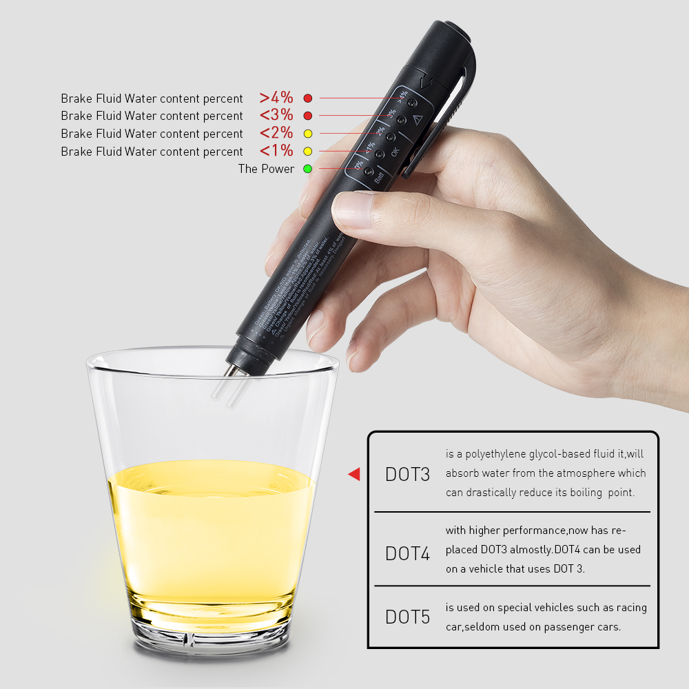 Auto Liquid Testing Brake Fluid Tester Pen for DOT3/DOT4 5 LED Indicator Display Brake Oil Test Quality Check Car Accessories Auto Liquid Testing Brake Fluid Tester Pen for DOT3/DOT4 5 LED Indicator Display Brake Oil Test Quality Check Car Accessories