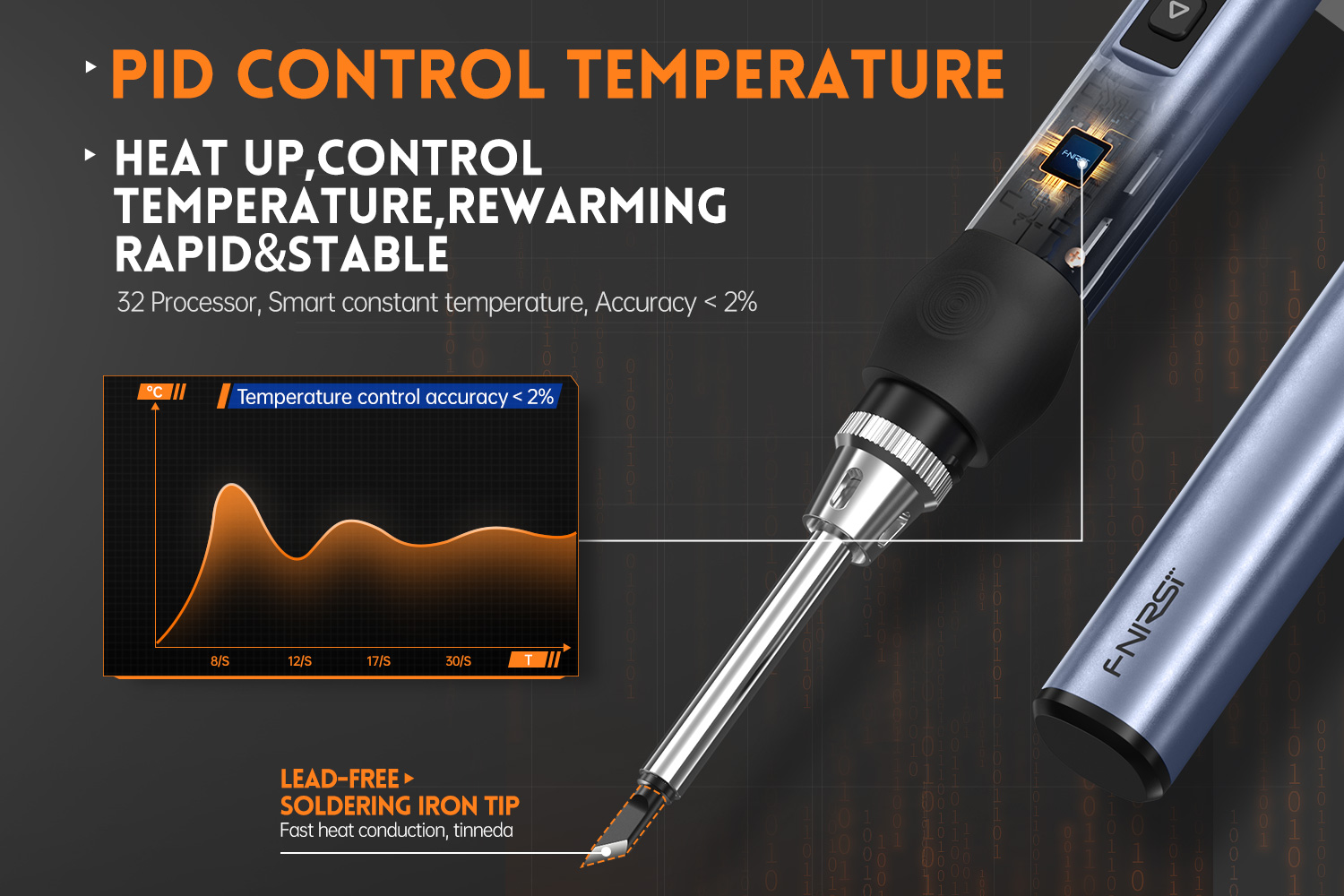 FNIRSI HS-01 Adjustable Temperature Soldering Iron DC 24V 80-420℃ Welding Solder Rework Station PD 65W Portable Repair Tool