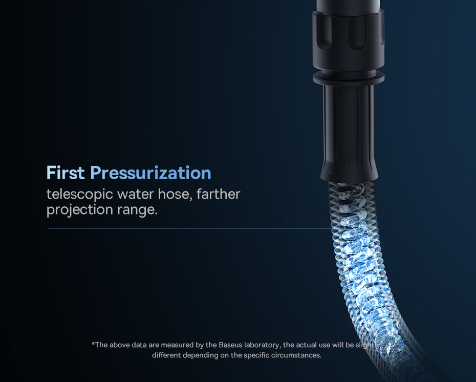 Baseus Car Wash High Pressure Water Gun Spray Nozzle Car Washers For Auto Home Garden Portable Washer Car Cleaning Accessories