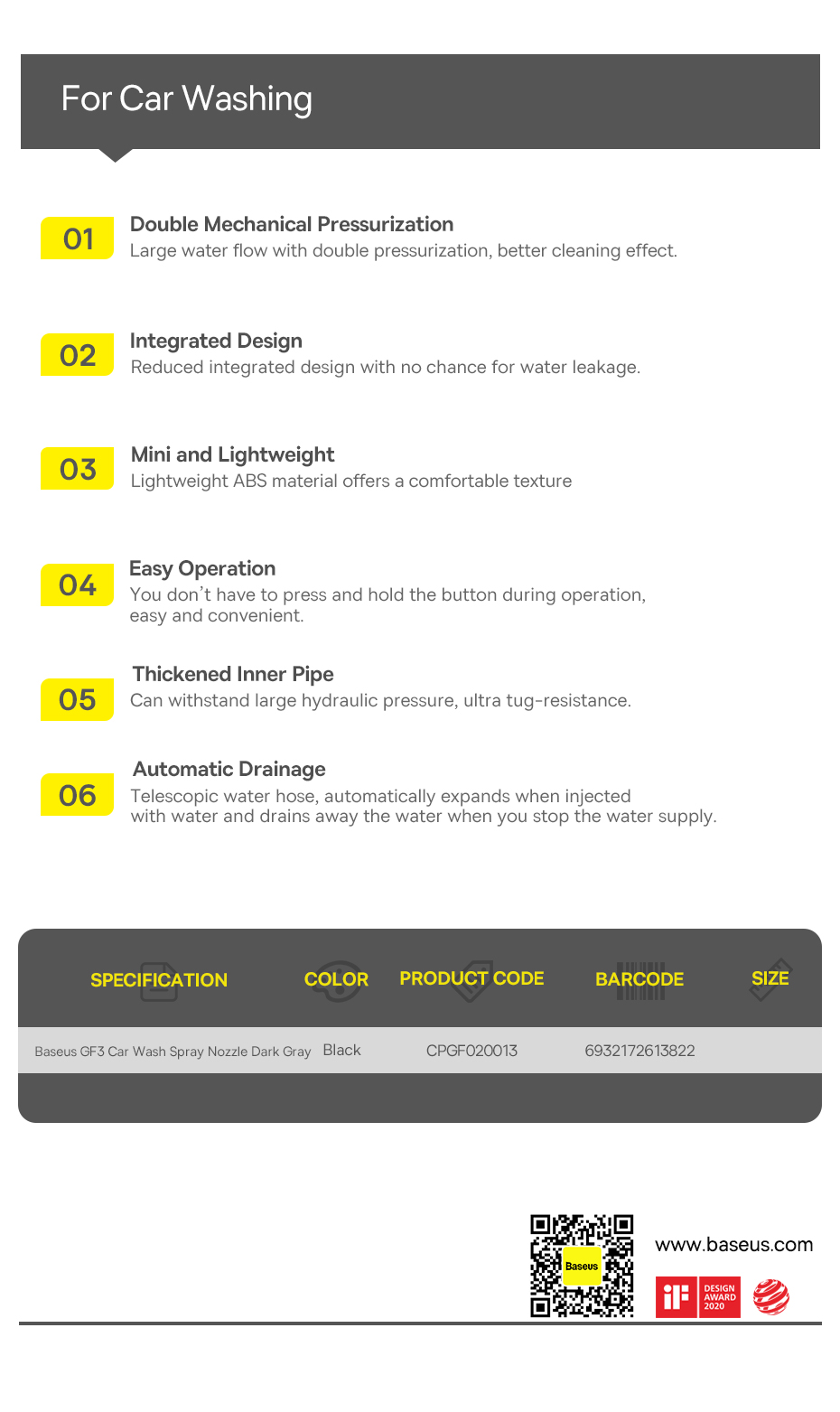 Baseus Car Wash High Pressure Water Gun Spray Nozzle Car Washers For Auto Home Garden Portable Washer Car Cleaning Accessories