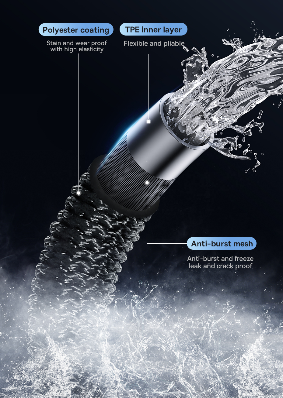 Baseus Car Wash High Pressure Water Gun Spray Nozzle Car Washers For Auto Home Garden Portable Washer Car Cleaning Accessories