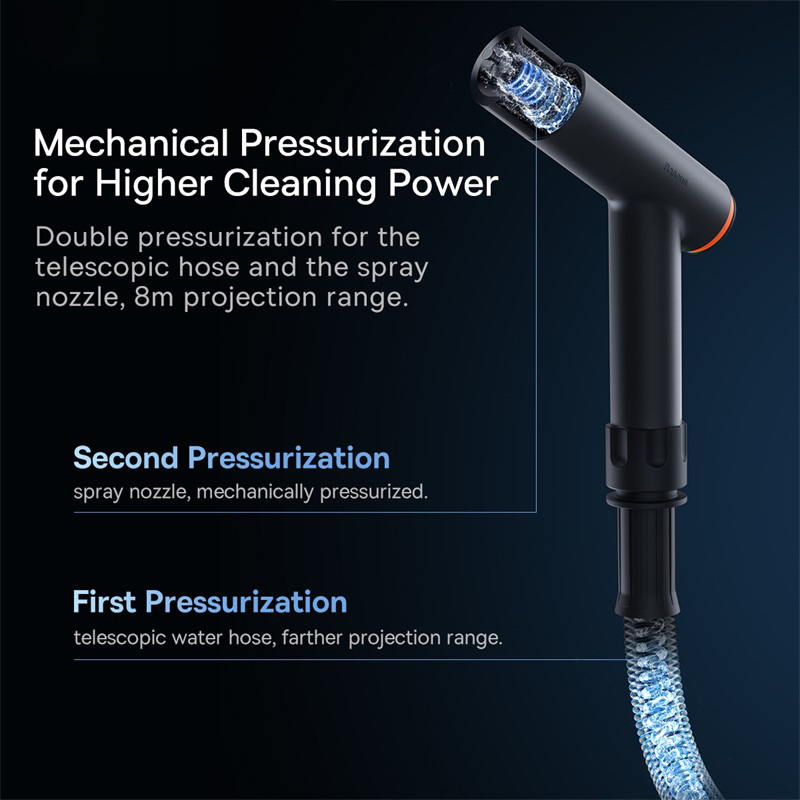 Baseus Car Wash High Pressure Water Gun Spray Nozzle Car Washers For Auto Home Garden Portable Washer Car Cleaning Accessories Baseus Car Wash High Pressure Water Gun Spray Nozzle Car Washers For Auto Home Garden Portable Washer Car Cleaning Accessories