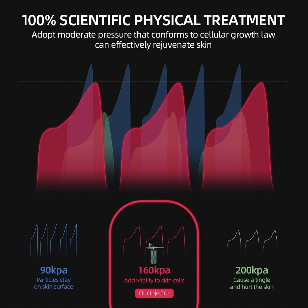 New Mini Oxygen Injector Nano Fog Mist Sprayer Air Compressor Kit For Nail Tattoo Art Beauty Decoration Paint Spray Gun Tool