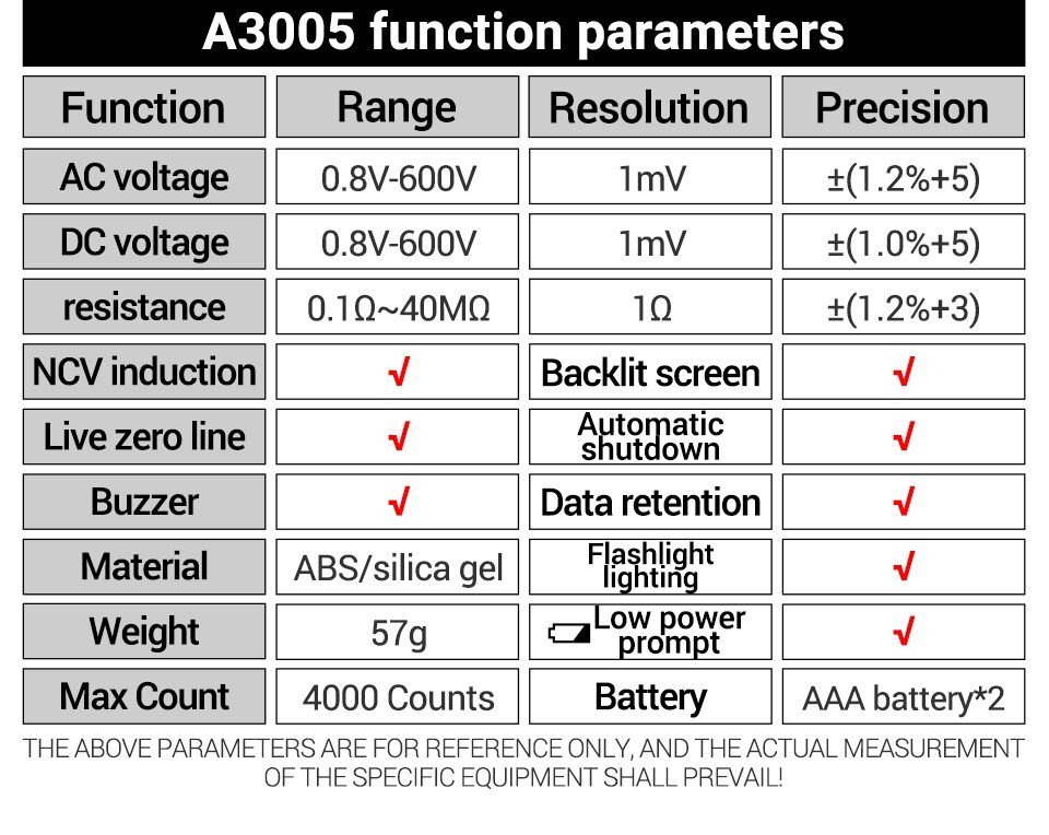 ANENG A3005 Digital Multimeter Pen Type 4000 Counts Professional Meter Non-Contact Auto AC/DC Voltage Ohm Diode Tester For Tool