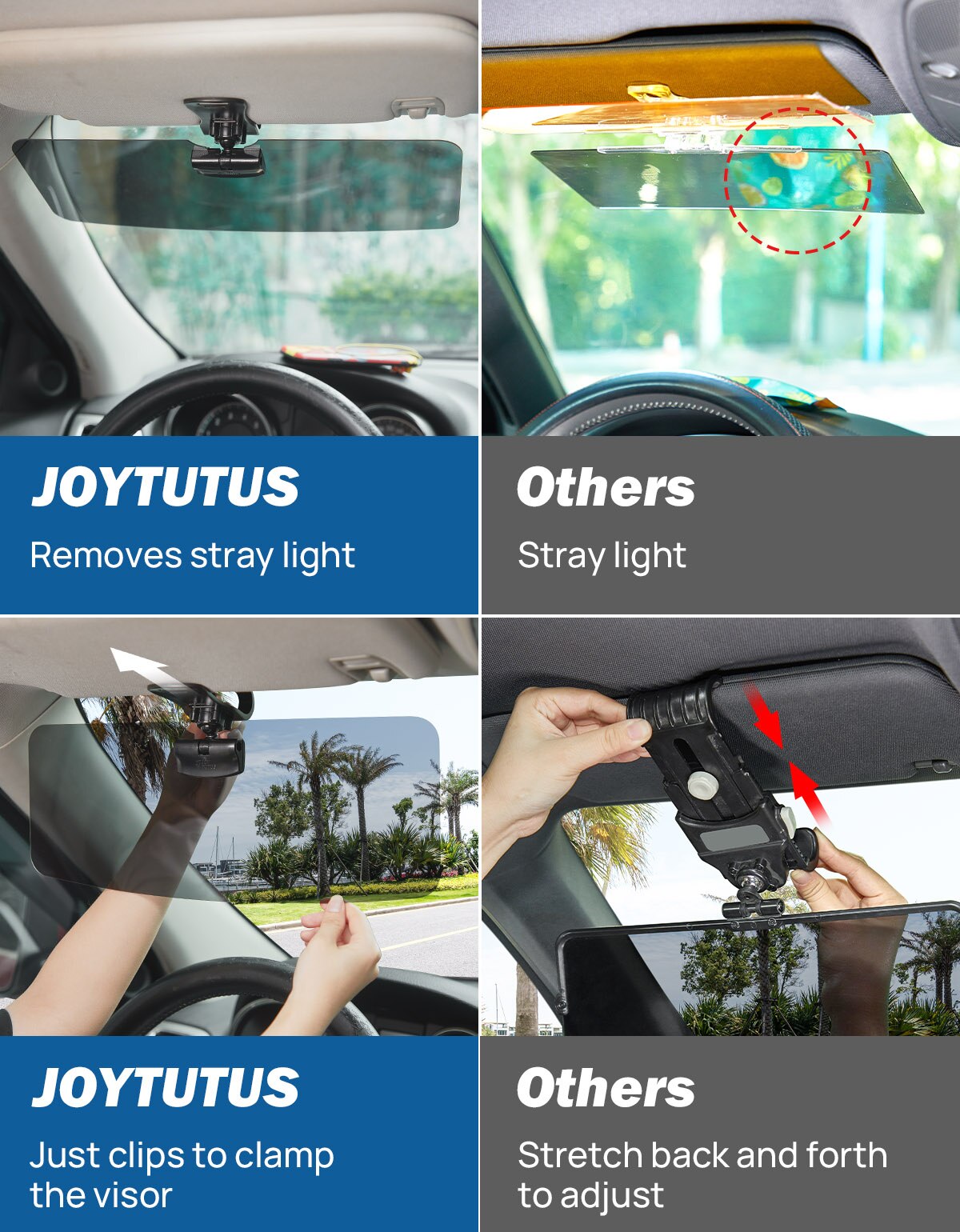 Car Sun Visor Anti-Dazzle Anti-UV Rotatable Adjustable Blocker Polarized Sunshade Plate Clear Vision SUVs Trucks Car Accessories