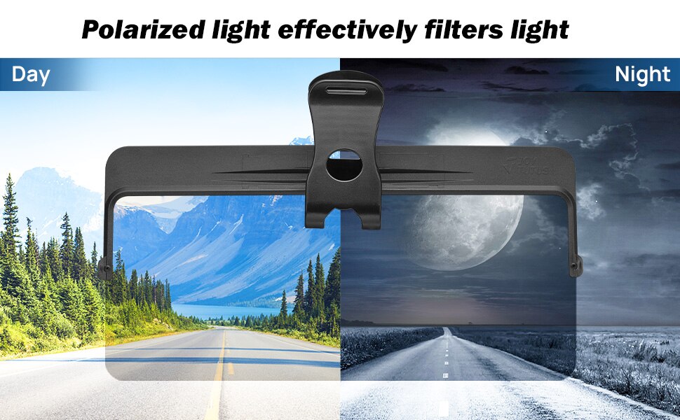 Car Sun Visor Anti-Dazzle Anti-UV Rotatable Adjustable Blocker Polarized Sunshade Plate Clear Vision SUVs Trucks Car Accessories