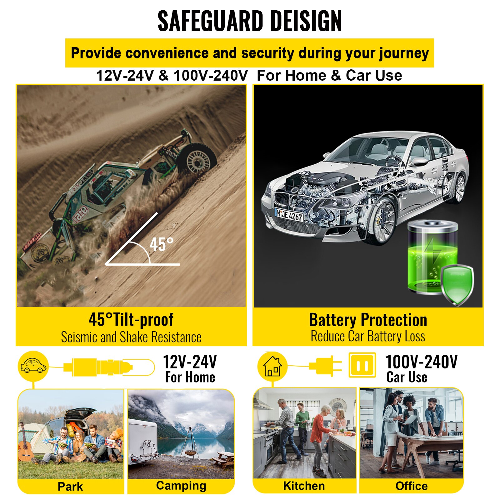 VEVOR 36L 50L 60LCar Refrigerator Portable Fridge Freezer Cool Box With Wheel and Draw Bar Dual Zone for Camping Picnic Caravan VEVOR 36L 50L 60LCar Refrigerator Portable Fridge Freezer Cool Box With Wheel and Draw Bar Dual Zone for Camping Picnic Caravan