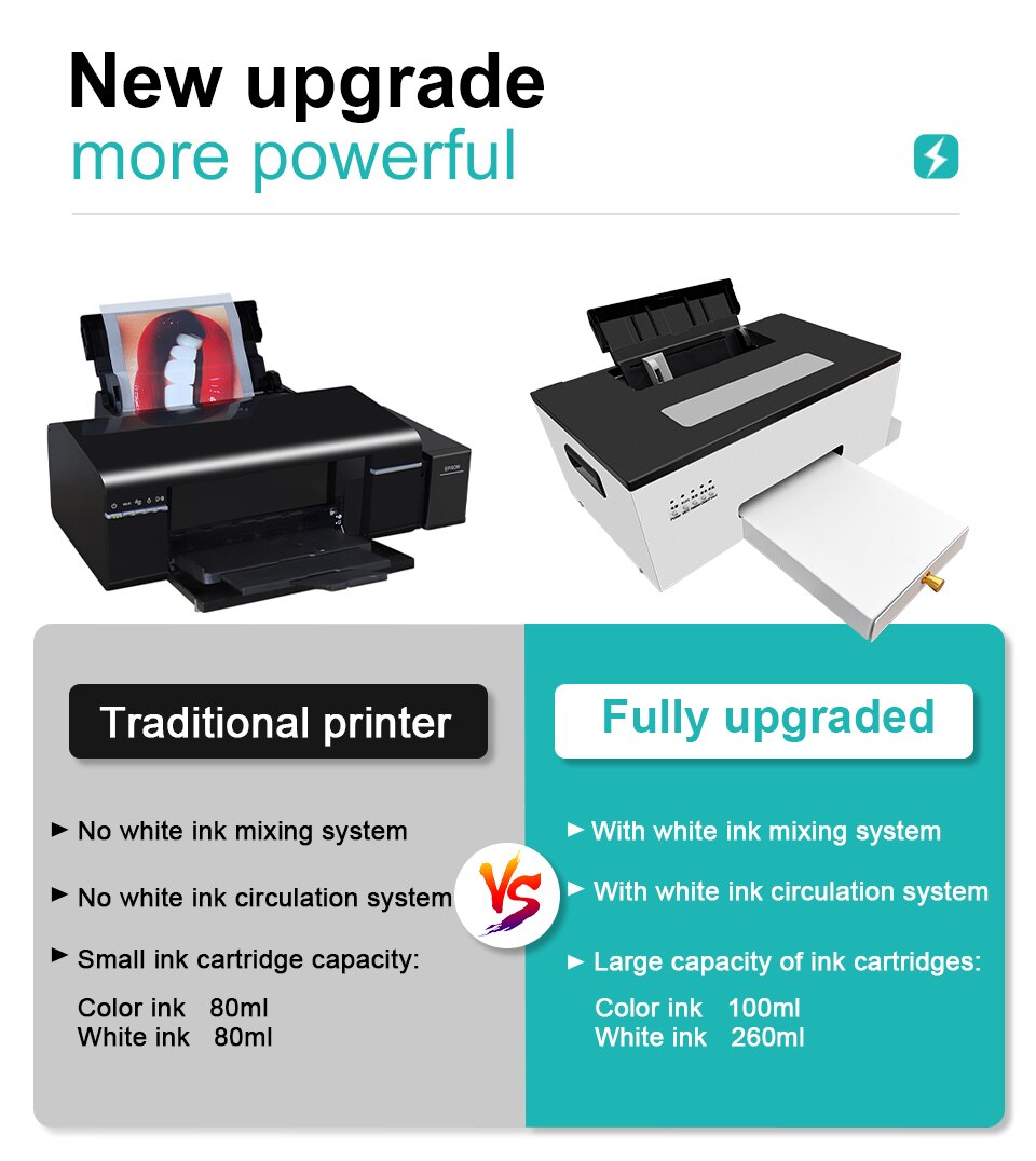 A4 DTF Printer for Epson L805 DTF Printer Bundle PET Film Direct Transfer Film A4 DTF Printing Machine for T shirt All Fabric