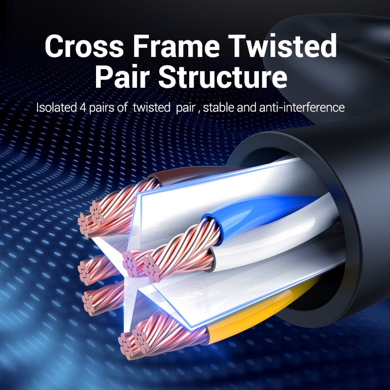 Vention Ethernet Cable Cat6 Lan Cable UTP RJ45 Network Patch Cable 10m 15m For PS PC Internet Modem Router Cat 6 Cable Ethernet Vention Ethernet Cable Cat6 Lan Cable UTP RJ45 Network Patch Cable 10m 15m For PS PC Internet Modem Router Cat 6 Cable Ethernet