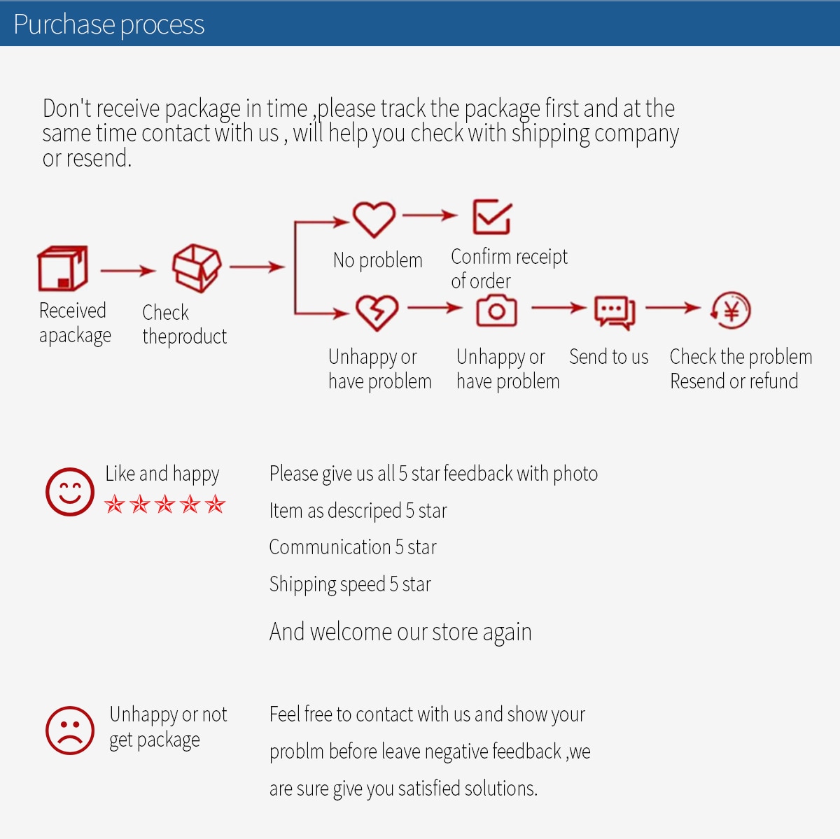 EU Socket Inverter 12V 220V Pure Sine Wave 50HZ 8000W 7000W 6000W 5000W 4500W 3500W DC to AC Voltage Converter Power Supply