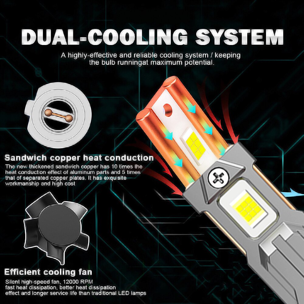 ZTZPIE 6000K HB3 HB4 9005 9006 H1 H7 H4 H11 9012 H13 9004 Bulb Canbus Led Lamp CSP 7750 Power Car Headlight Light 650W 300000LM