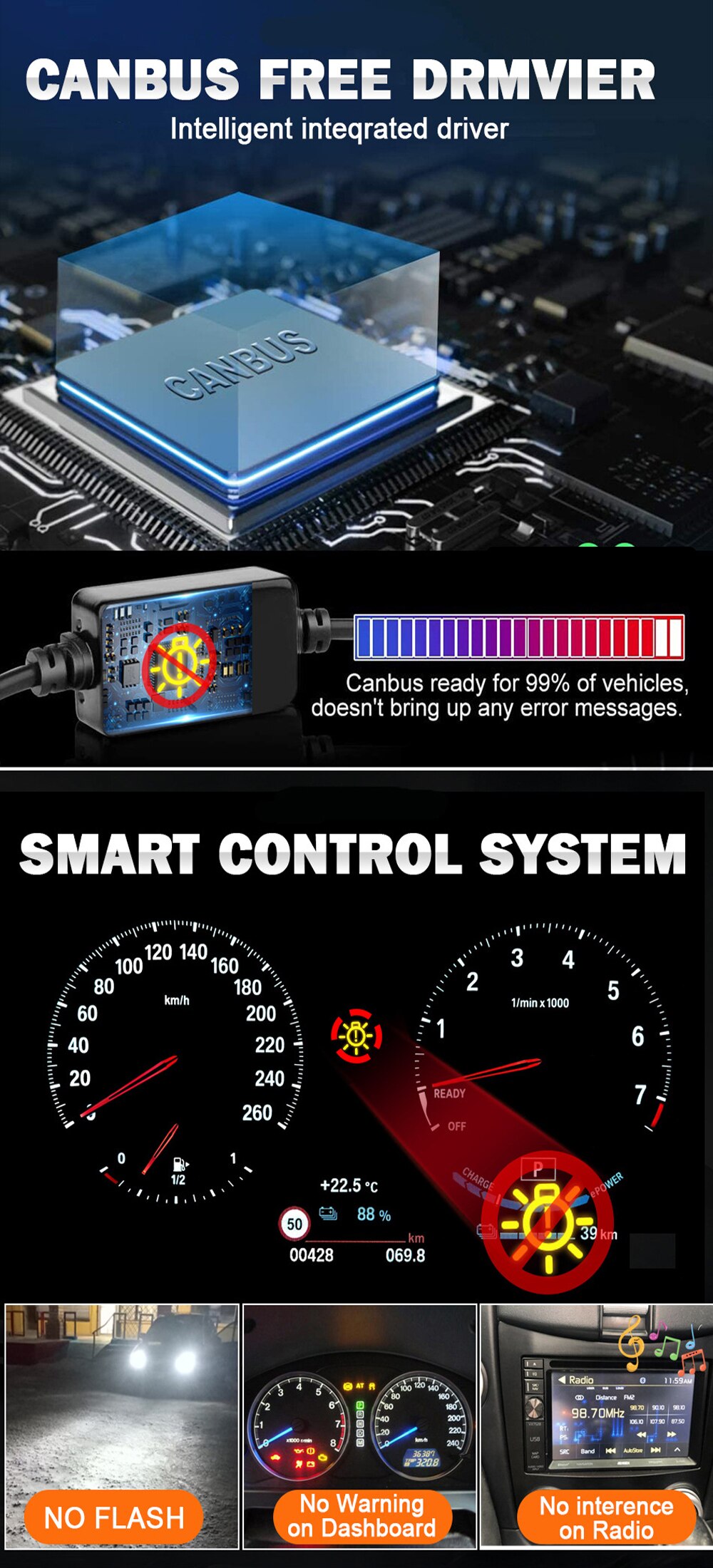 ZTZPIE 6000K HB3 HB4 9005 9006 H1 H7 H4 H11 9012 H13 9004 Bulb Canbus Led Lamp CSP 7750 Power Car Headlight Light 650W 300000LM