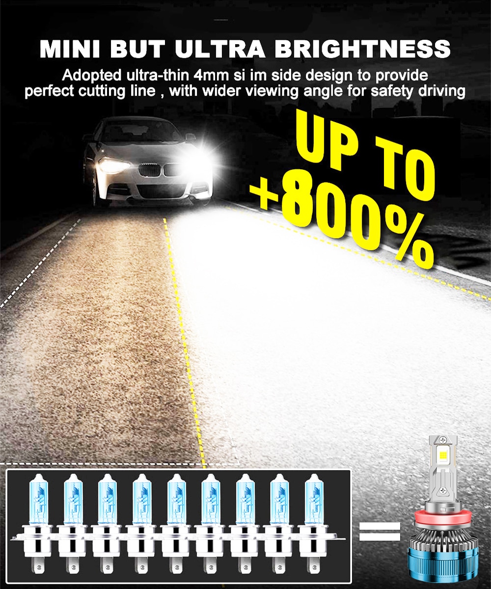 ZTZPIE 6000K HB3 HB4 9005 9006 H1 H7 H4 H11 9012 H13 9004 Bulb Canbus Led Lamp CSP 7750 Power Car Headlight Light 650W 300000LM ZTZPIE 6000K HB3 HB4 9005 9006 H1 H7 H4 H11 9012 H13 9004 Bulb Canbus Led Lamp CSP 7750 Power Car Headlight Light 650W 300000LM