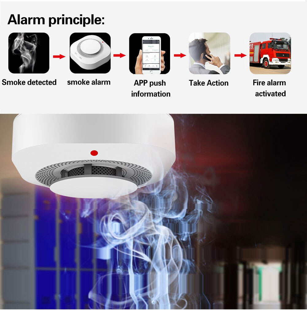Smart Wifi Smoke Detector Sensor 80DB Alarm Fire Smart Smoke Detector Wifi Fire Protection Home Security Alarm Smart Life Smart Wifi Smoke Detector Sensor 80DB Alarm Fire Smart Smoke Detector Wifi Fire Protection Home Security Alarm Smart Life