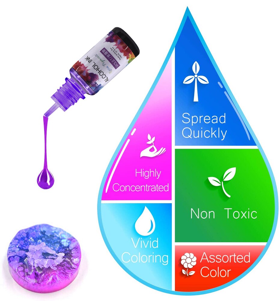 1 Set Art Ink Alcohol Resin Pigment Set Liquid Colorant Dye Ink Diffusion For UV Epoxy Resin DIY Jewelry Making Handmade Crafts