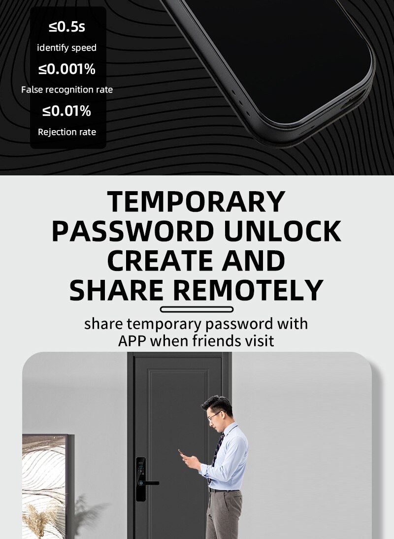 XSDTS Tuya Wifi Digital Electronic Smart Door Lock With Biometric Camera Fingerprint Smart Card Password Key Unlock