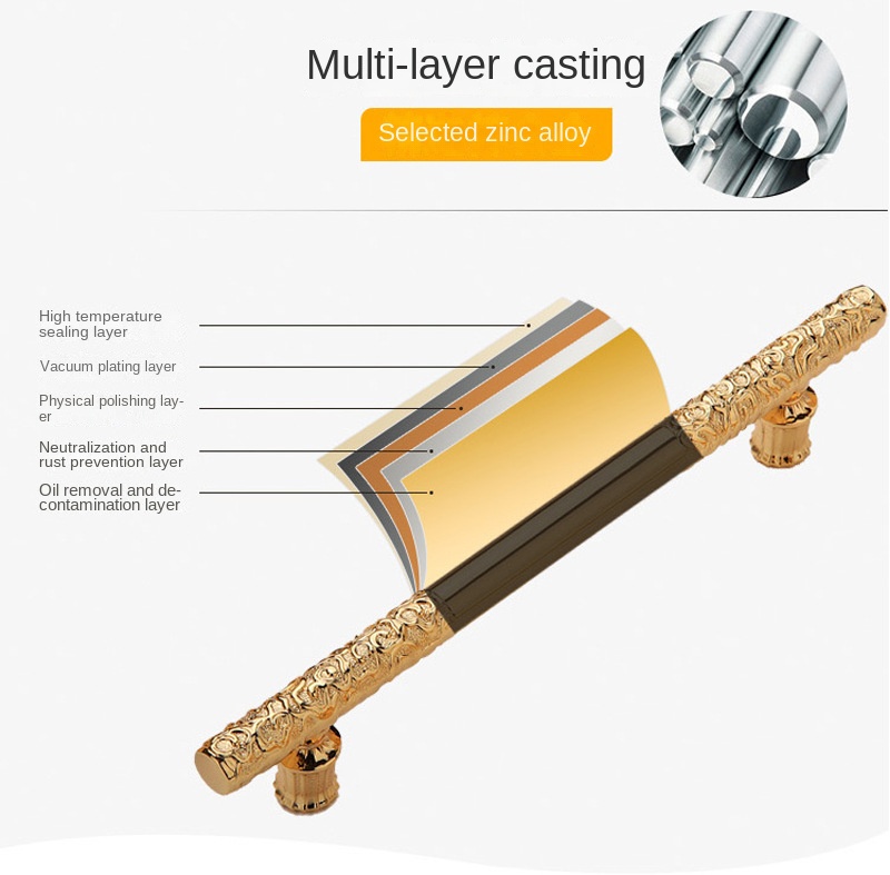 Vintage Creativity Drawer Knob Wardrobe Door Pulls Furniture Handle Golden Cudgel Bronze Cabinet Handles Hardware