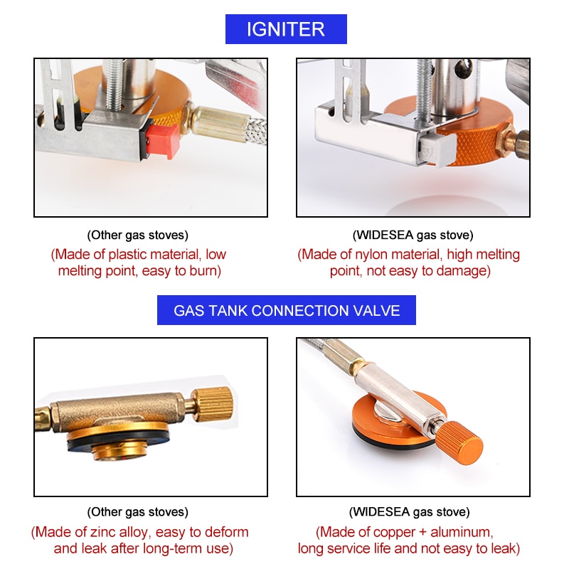 Widesea Camping Wind Proof Gas Burner Outdoor Strong Fire Stove Heater Tourism Equipment Supplies Tourist Kitchen Survival Trips Widesea Camping Wind Proof Gas Burner Outdoor Strong Fire Stove Heater Tourism Equipment Supplies Tourist Kitchen Survival Trips