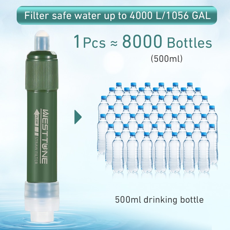 Mini Camping Purification Water Filter Straw TUP Carbon Fiber Water Bag for Survival or Emergency Supplies Mini Camping Purification Water Filter Straw TUP Carbon Fiber Water Bag for Survival or Emergency Supplies