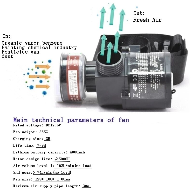 Protective Electric Constant Flow Supplied Air System Gas Mask Respirator Workplace Safety Supplie Full Face Gas Mask Respirator Protective Electric Constant Flow Supplied Air System Gas Mask Respirator Workplace Safety Supplie Full Face Gas Mask Respirator