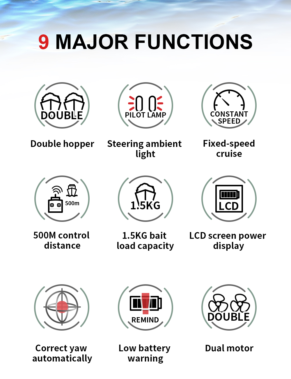 500M Auto Driving Return V900 GPS 40 Points Sonar 1.5KG V700 RC Bait Boat With Steering Light For Fishing Wireless Fish Finder