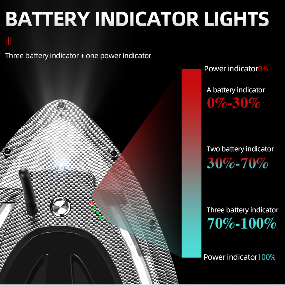 500M Auto Driving Return V900 GPS 40 Points Sonar 1.5KG V700 RC Bait Boat With Steering Light For Fishing Wireless Fish Finder